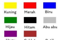 Warna Rambut Semi-Permanent Yang Tahan Lama